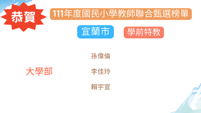 【恭賀】宜蘭市111年度國民小學教師聯合甄選榜單圖片