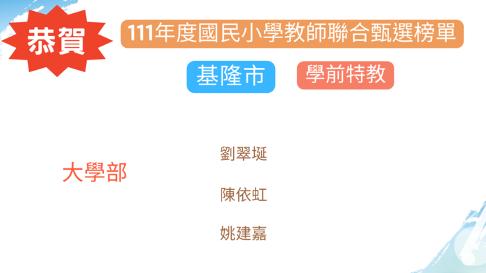 【恭賀】基隆市111年度國民小學教師聯合甄選榜單圖片
