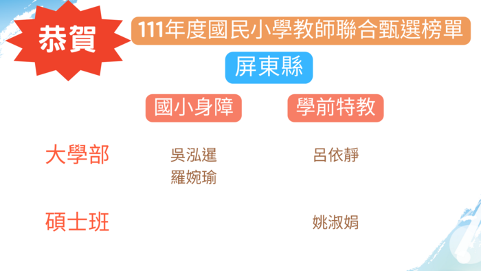 【恭賀】屏東縣111年度國民小學教師聯合甄選榜單圖片