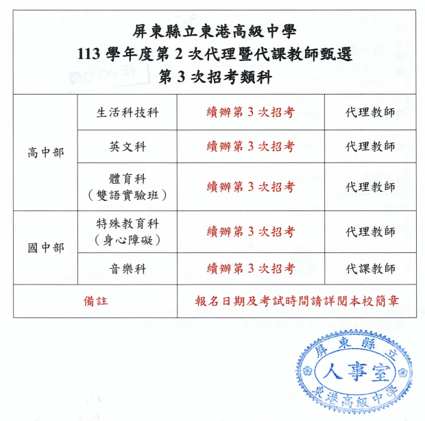【徵才】東港高中113學年度第2次代理暨代課教師甄選圖片
