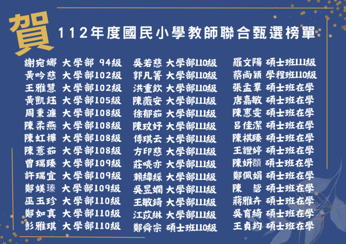 112學年度教甄榜單圖片